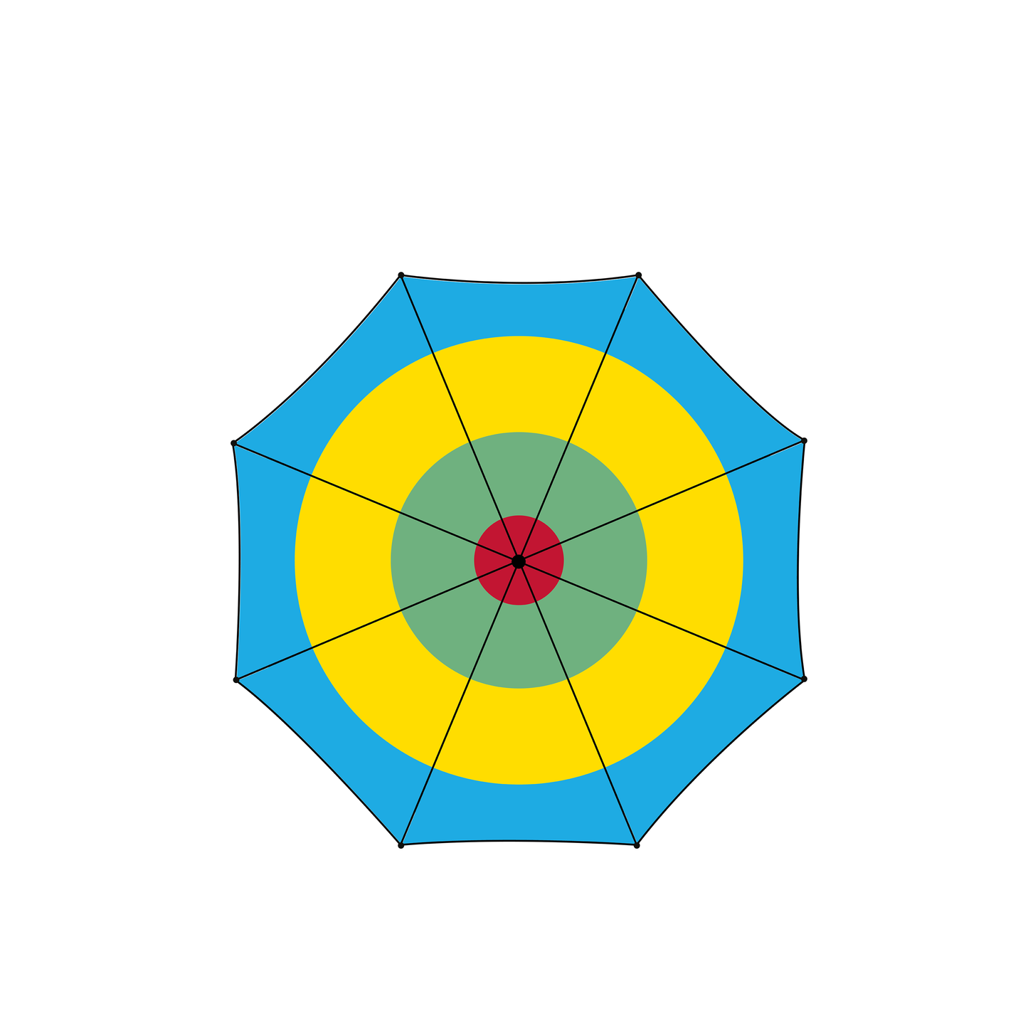 (YEL_03) Multi 'Folding' #Brella